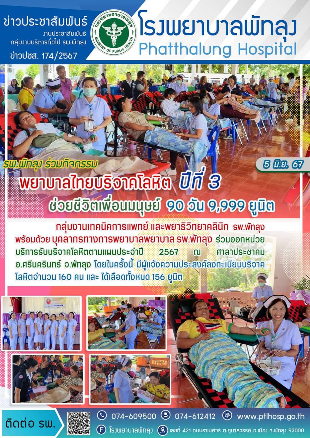 13กิจกรรมพยาบาล