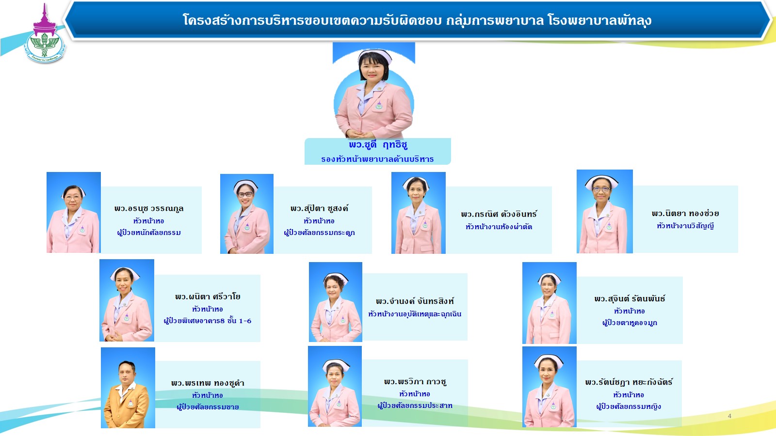 โครงสร้างพยาบาล3