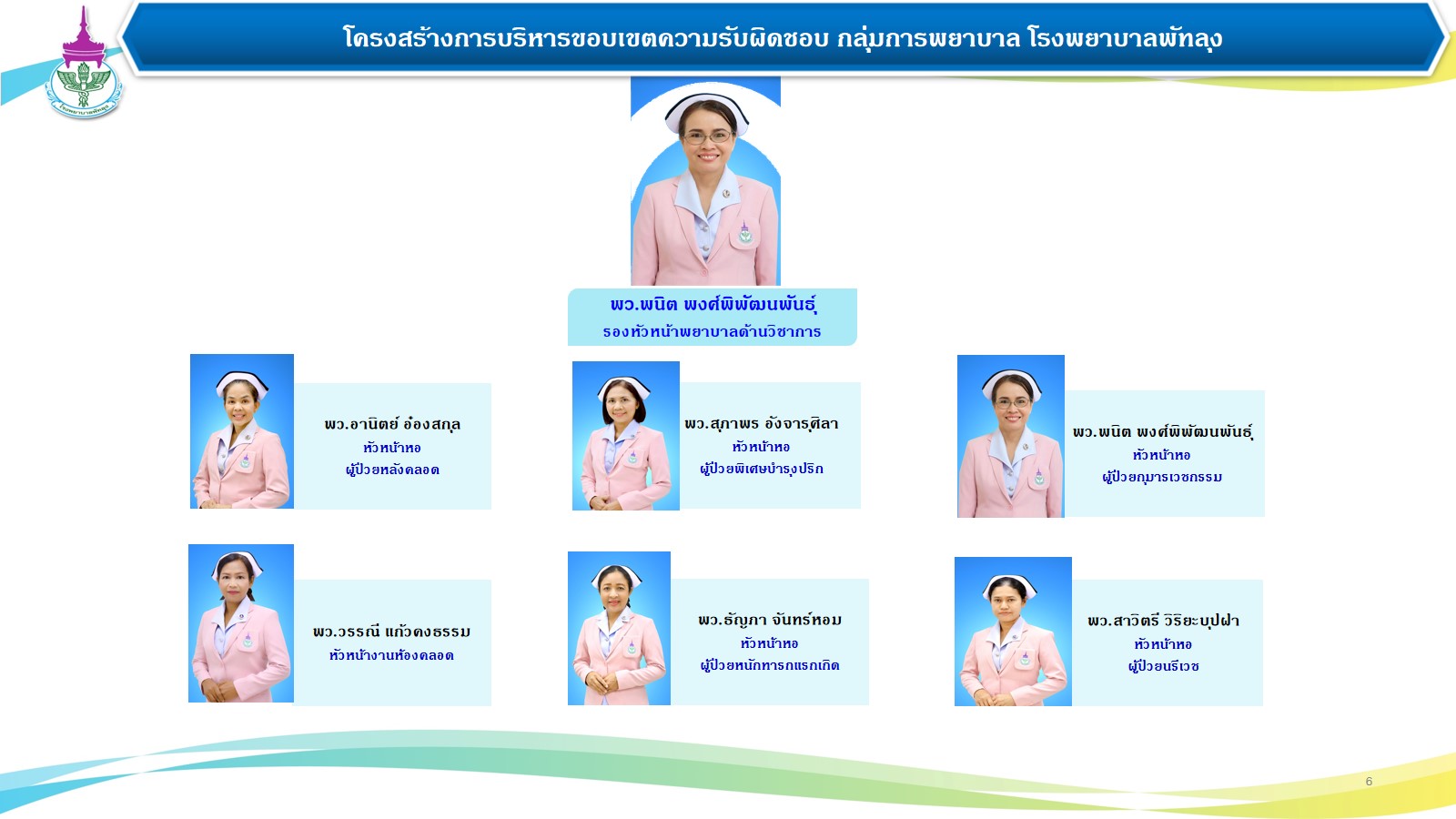 โครงสร้างพยาบาล5