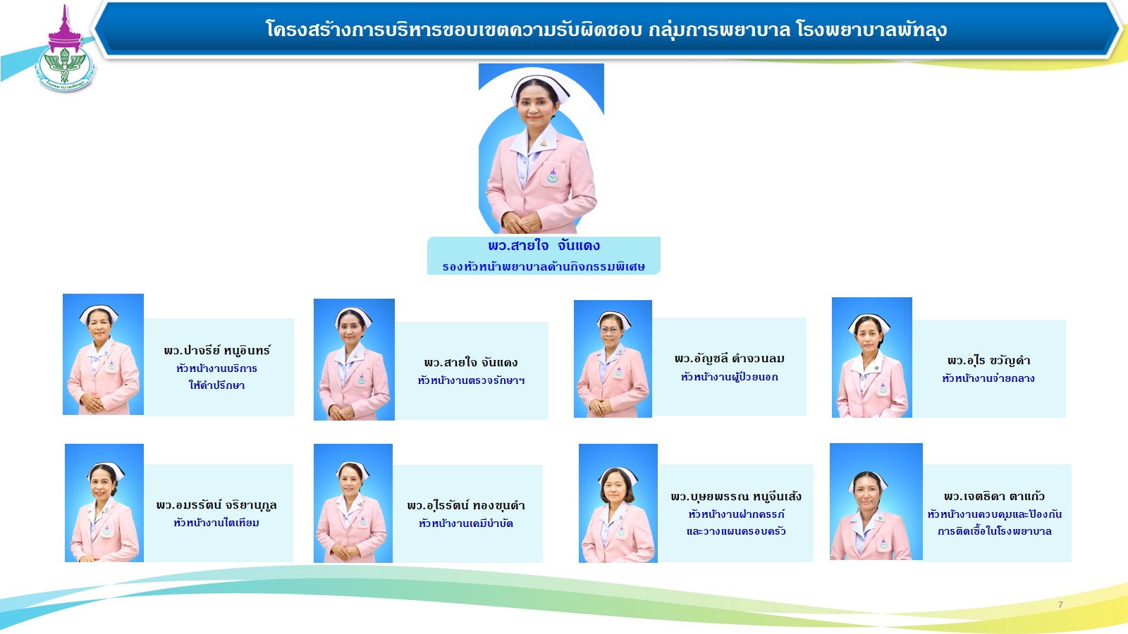 โครงสร้างพยาบาล6